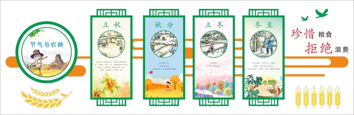 节气与农耕气象农业cdr矢量模版下载