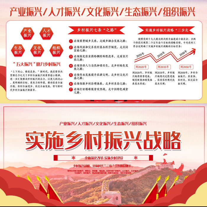 高端大气乡村振兴战略宣传展板psd模版下载