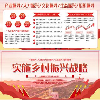高端大气乡村振兴战略宣传展板