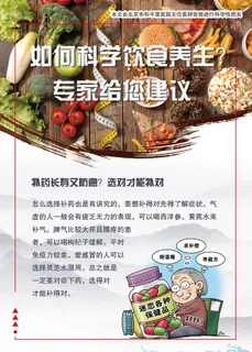 如何科学饮食养生知识海报