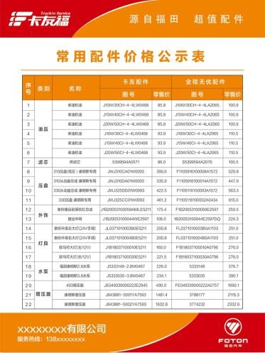 常用配件价格表ai矢量模版下载