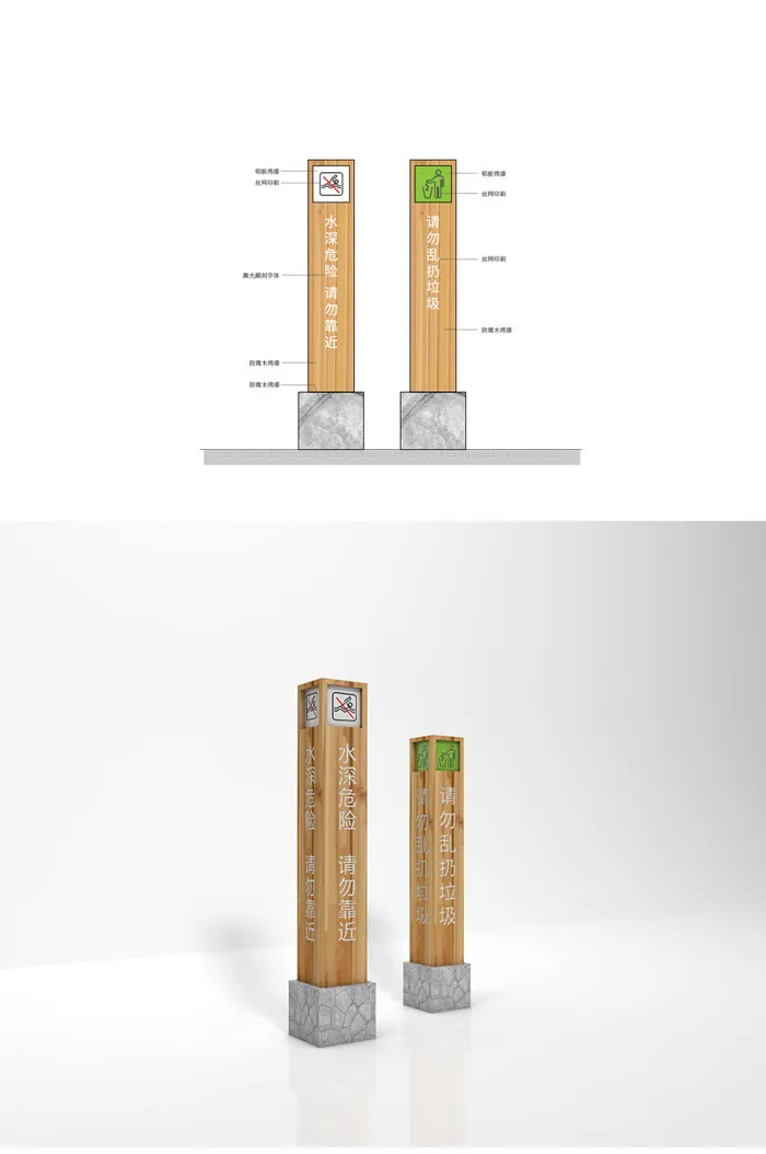 水深危险立牌园区提示立牌导视牌ai矢量模版下载