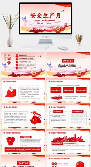 安全生产PPT模板预览图