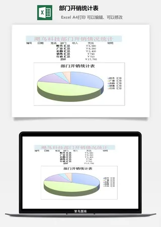 部门开销统计表excel模板