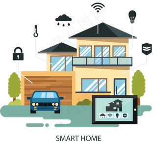 物联网智能家居控制图标