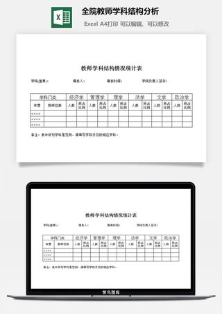 全院教师学科结构分析excel模板