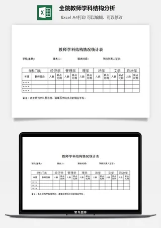 全院教师学科结构分析excel模板