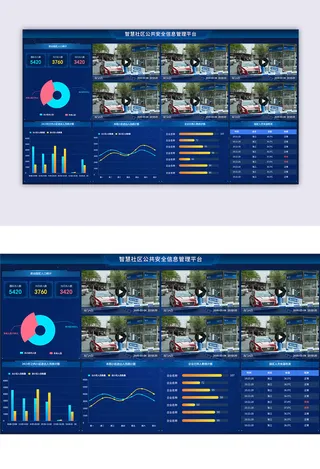 可视化智慧社区公共安全信息管理平台