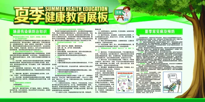健康教育知识 健康教育 夏季常见疾病 预防中暑 宣传栏 健康教育展板 
