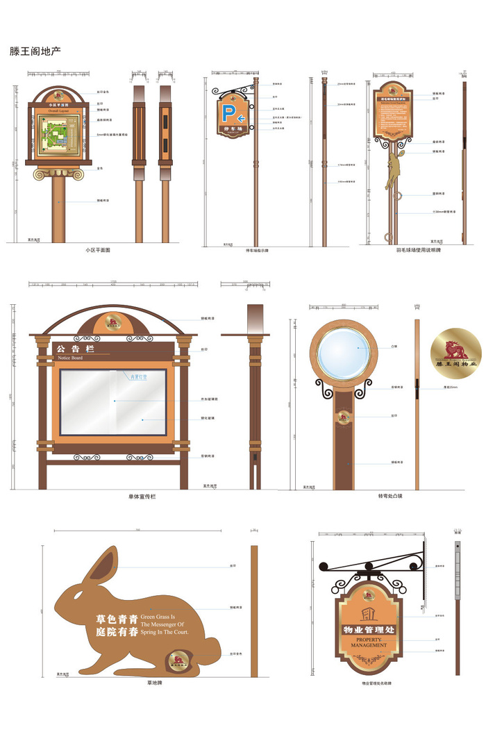 小区标识标牌地产导视系统导视牌设计