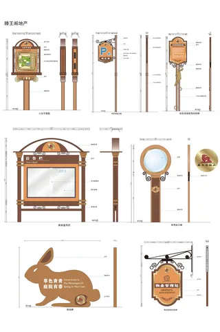 小区标识标牌地产导视系统导视牌设计