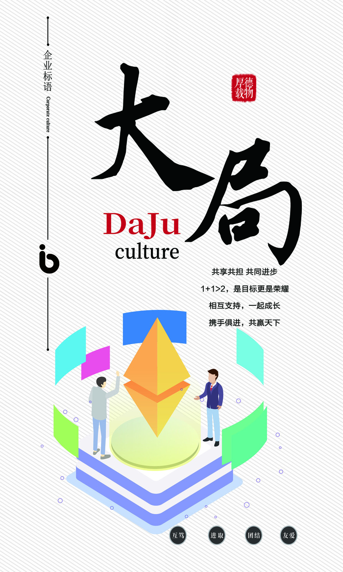 企业文化挂画励志企业文化公司团队合作精神标语办公会议室挂画海报素材图(1772x2953)psd模版下载