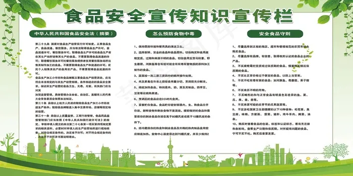 食品宣传栏 食品安全 食品安全知识psd模版下载