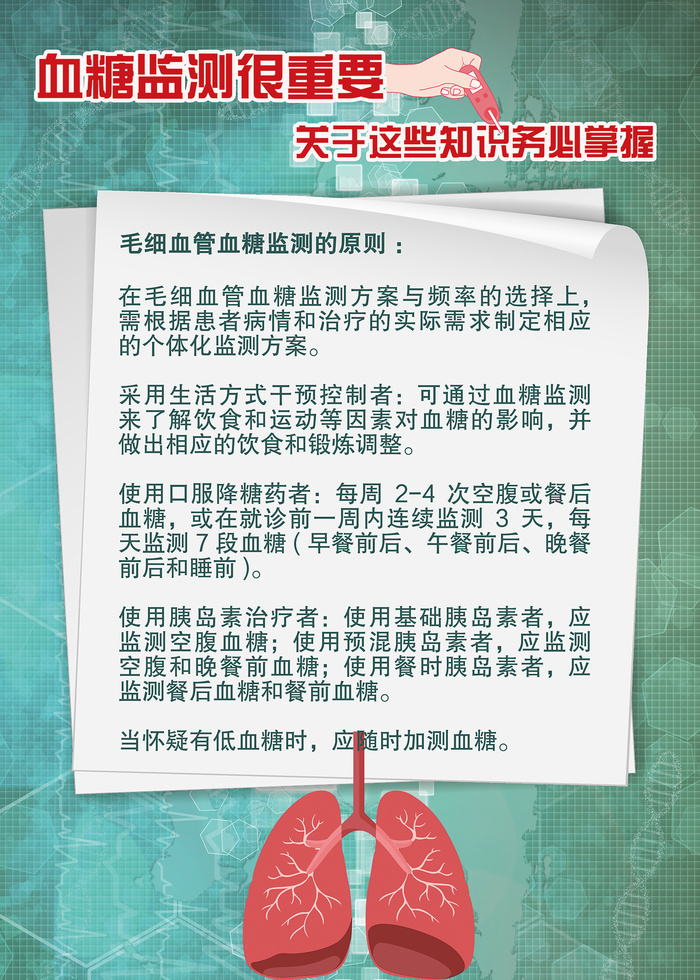 血糖监测很重要糖尿病海报