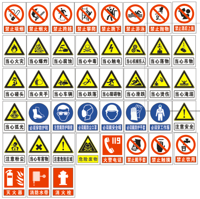 安全标识 警示标识 厂区标识