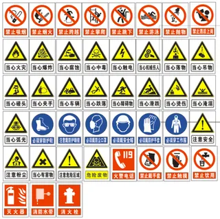 安全标识 警示标识 厂区标识