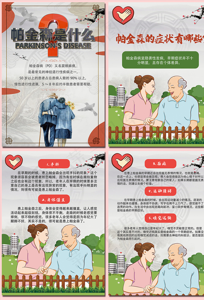 帕金森是什么知识海报图片