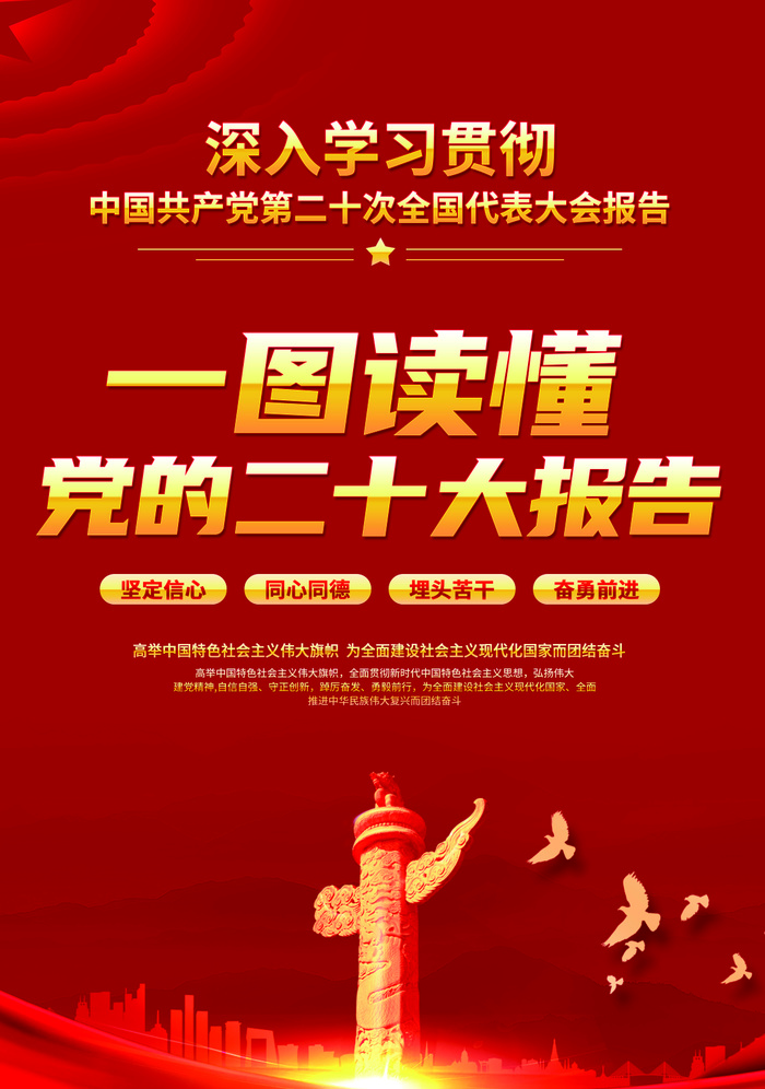 一图读懂二十大报告1psd模版下载