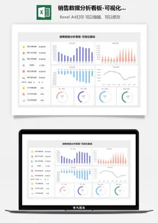 销售数据分析看板-可视化图表 销售数据分析看板-可视化图表