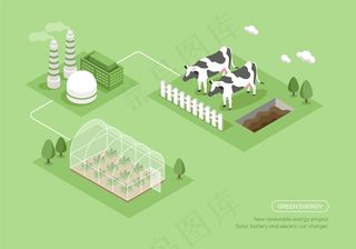 矢量绿色环保新能源新农村插画