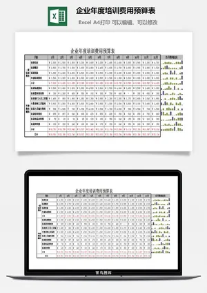 企业年度培训费用预算表excel模板预览图
