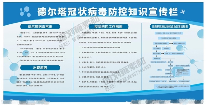 德尔塔病毒 疫情防控新冠肺炎疫苗健康海报x展板架psd设计cdr素材