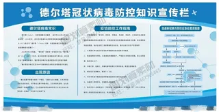 德尔塔病毒 疫情防控新冠肺炎疫苗健康海报x展板架psd设计cdr素材