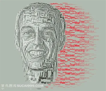 英文单词组合创意人头像设计图片