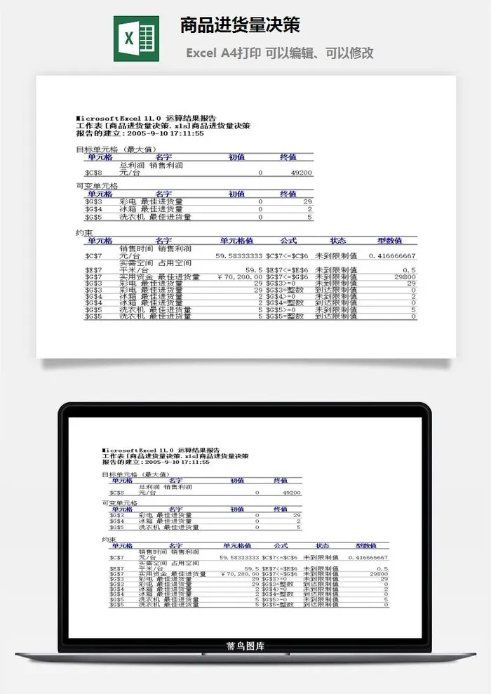 商品进货量决策财务行政EXCEL模板