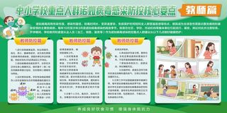 绿色诺如病毒感染防控教师篇展板