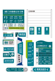 简约大气医疗医院楼层VI导视牌