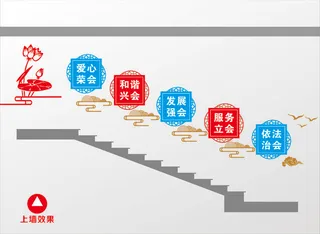 商会楼梯文化墙