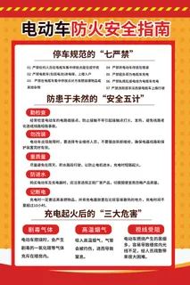 电动车防火安全指南海报设计电动车海报