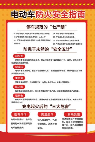 电动车防火安全指南海报设计电动车海报