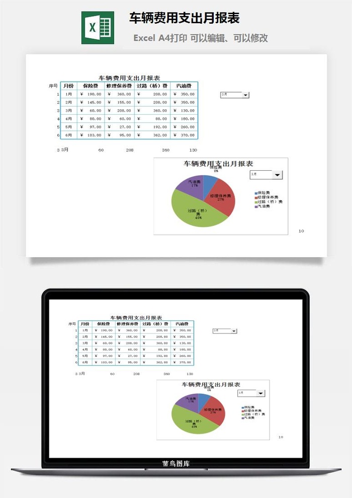 车辆费用支出月报表excel模板