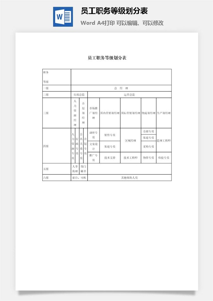 员工职务等级划分表word模板