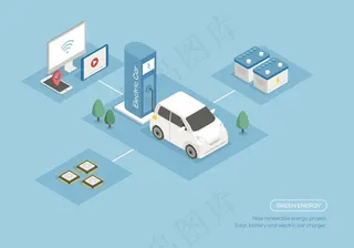 矢量绿色环保新能源现代农业插画