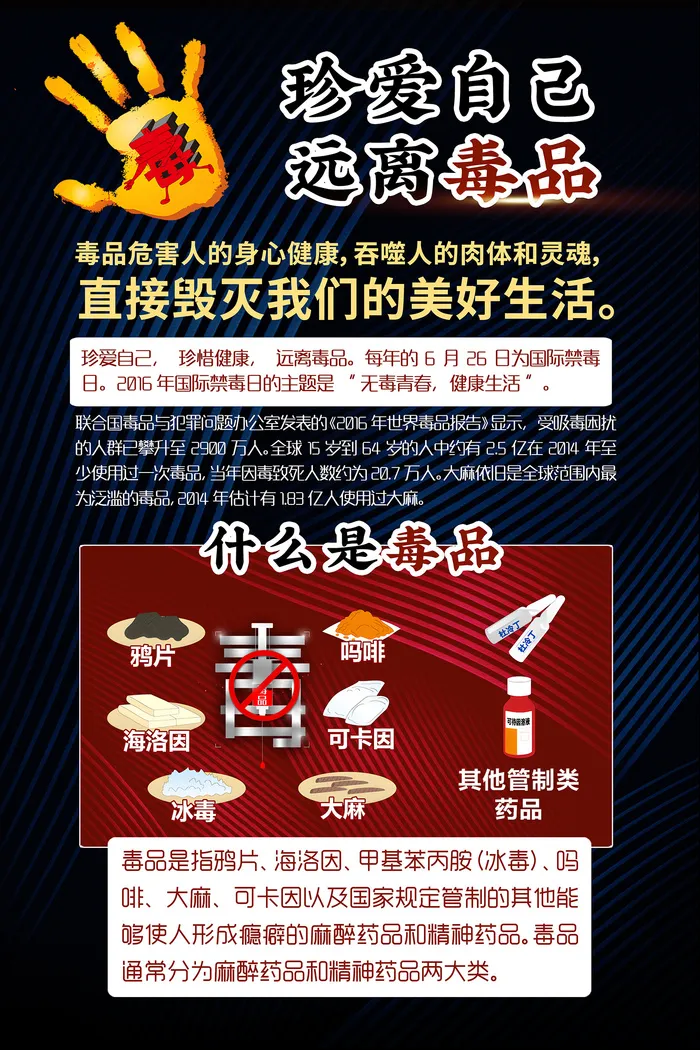 世界禁毒日什么是毒品海报psd模版下载
