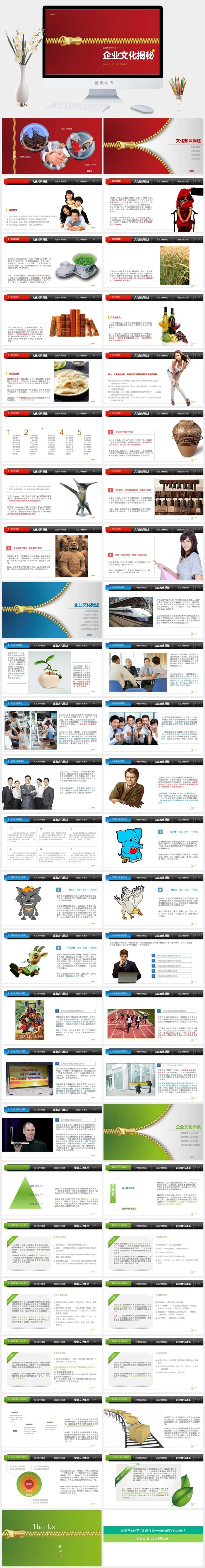企业文化培训PPT模板