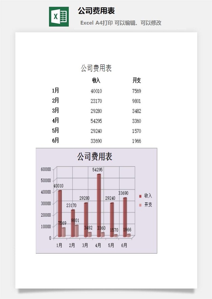 公司费用表excel模板