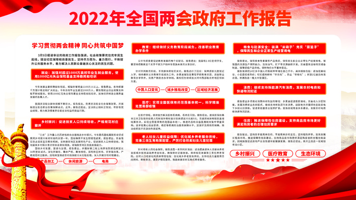 2022年全国两会*工作报告党建风展板公示栏cdr矢量模版下载