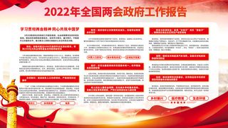 2022年全国两会*工作报告党建风展板公示栏