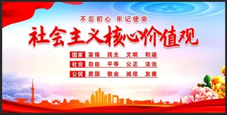 *核心价值观展板