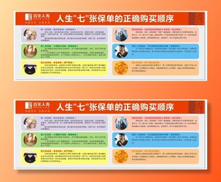 百年人寿人生七张保单