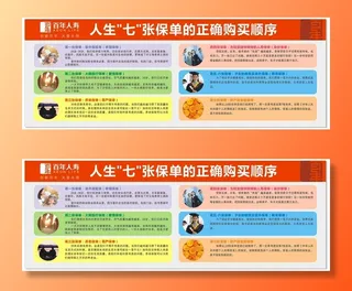 百年人寿人生七张保单