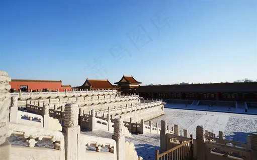 阳光下的名胜古迹故宫