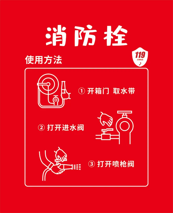 红色消防栓贴CDR矢量图cdr矢量模版下载