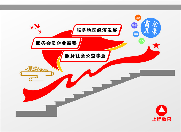 商会楼梯文化墙cdr矢量模版下载