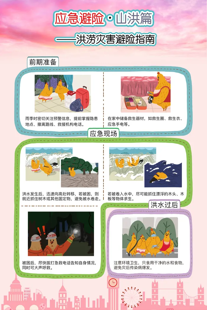 应急避险防灾减灾指南山洪篇psd模版下载