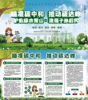 碳中和、碳达峰护佑绿水青山环保宣传海报环境保护公益展板